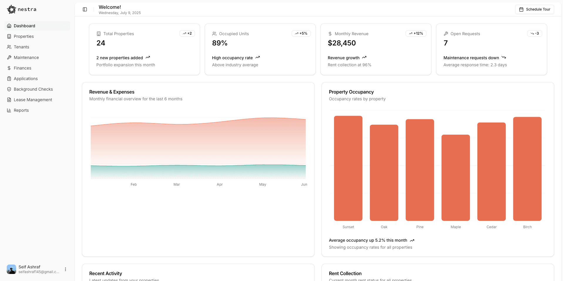 Preview of the Nestra.ai property management dashboard